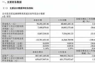 申京：我给伊森起绰号叫“手套” 他真的有一双大手